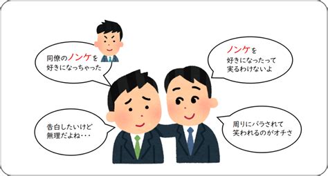 のんけ|「ノンケ(ノンけ)」の意味や使い方 わかりやすく解説 Weblio辞書